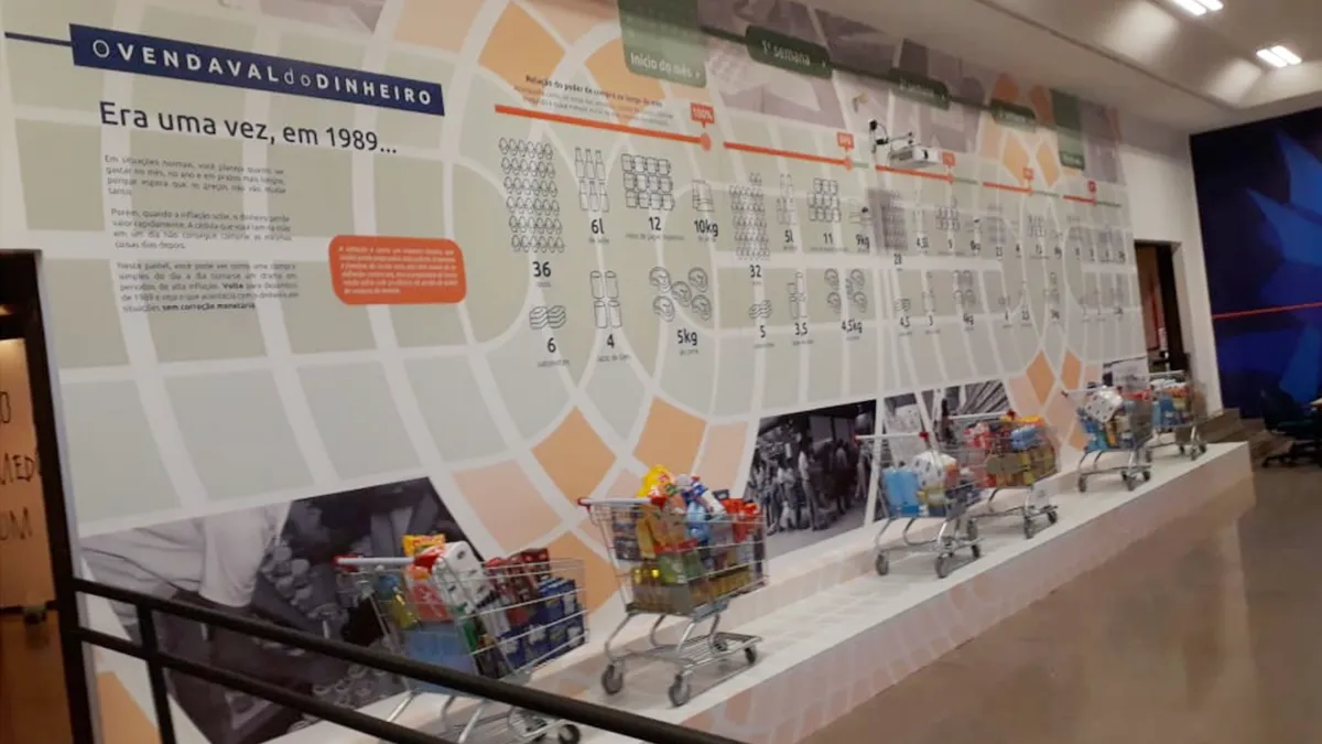 Adesivo da exposição O Vendaval do Dinheiro · Museu de Valores do Banco Central